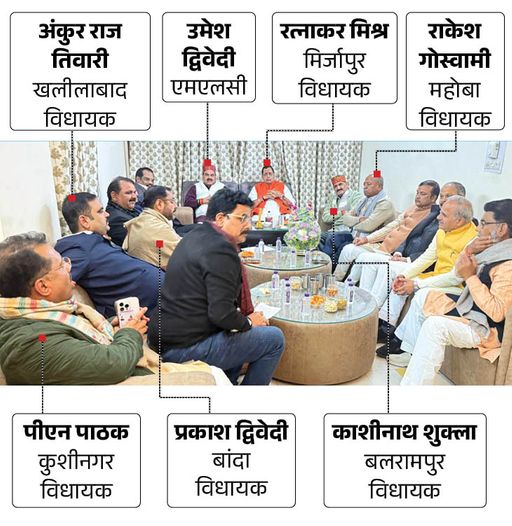 तस्वीर यूपी विधानमंडल शीतकालीन सत्र के दौरान की है। कुशीनगर के भाजपा विधायक पीएन पाठक (पंचानंद पाठक) के लखनऊ स्थित आवास पर ब्राह्मण विधायक जुटे थे।