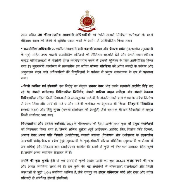 ED ने अफसरों की संपत्ति कुर्क करने की जानकारी दी है।