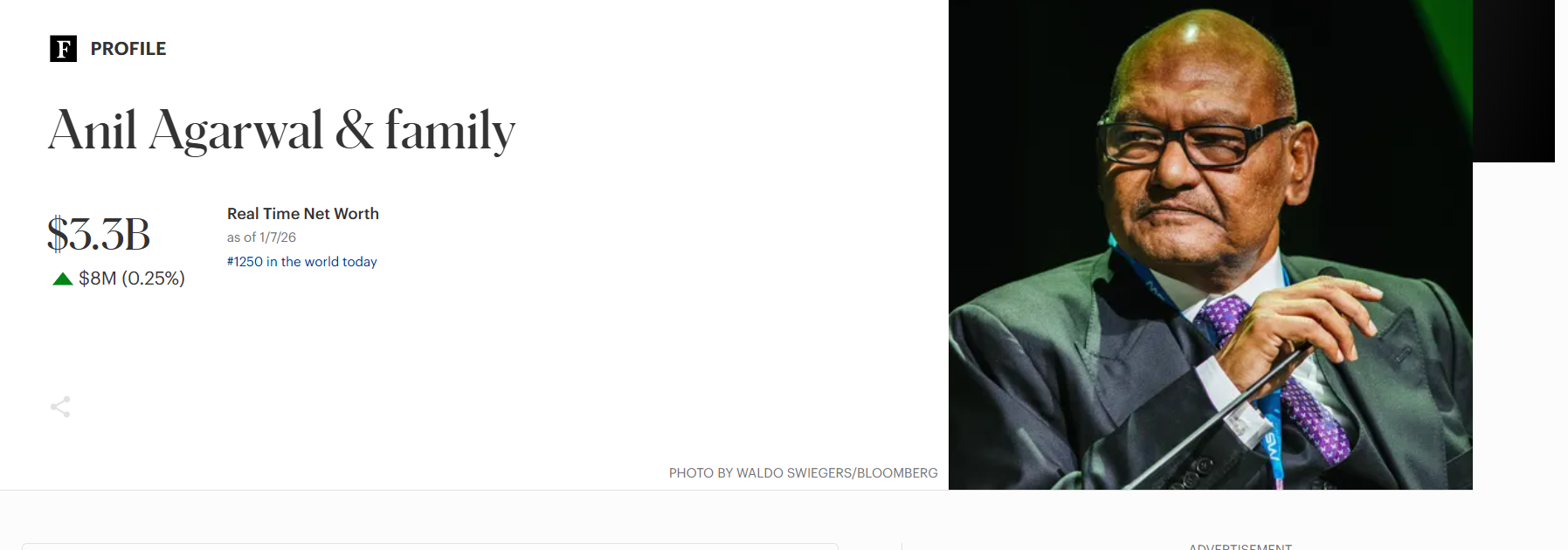 अनिल अग्रवाल के परिवार की 7 जनवरी 2026 को संपत्ति 3.3 बिलियन डॉलर है, जो कि भारतीय रुपए में ₹29,654 करोड़ होता है। दुनियाभर के अमीरों की लिस्ट में वे 1250वें नंबर पर हैं। सोर्स- www.forbes.com