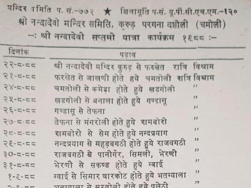 कुरुड़ मंदिर समिति का 1988 का यात्रा कार्यक्रम जिसमें स्टार्टिंग पॉइंट कुरुड़ दिखाया गया ह।