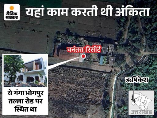 अंकिता हत्याकांड में यह होगा CBI का मास्टरप्लान:  क्राइम सीन री-क्रिएट कर जले हुए रिसॉर्ट में सबूत खोजेगी, सामने आ सकती हैं सिस्टम की खामियां – Dehradun News
