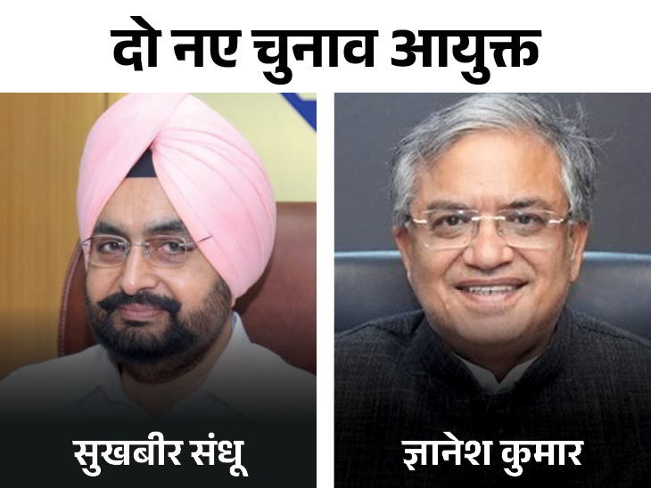 15 मार्च 2024 को ज्ञानेश कुमार और डॉ. सुखबीर सिंह संधू ने चुनाव आयुक्त का पद संभाला था। इसके बाद 19 फरवरी 2025 को ज्ञानेश कुमार मुख्य चुनाव आयुक्त बनाए गए।