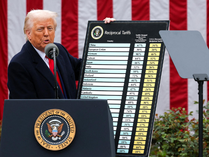 ट्रम्प ने पिछले साल अप्रैल में ग्लोबल टैरिफ का ऐलान किया था।