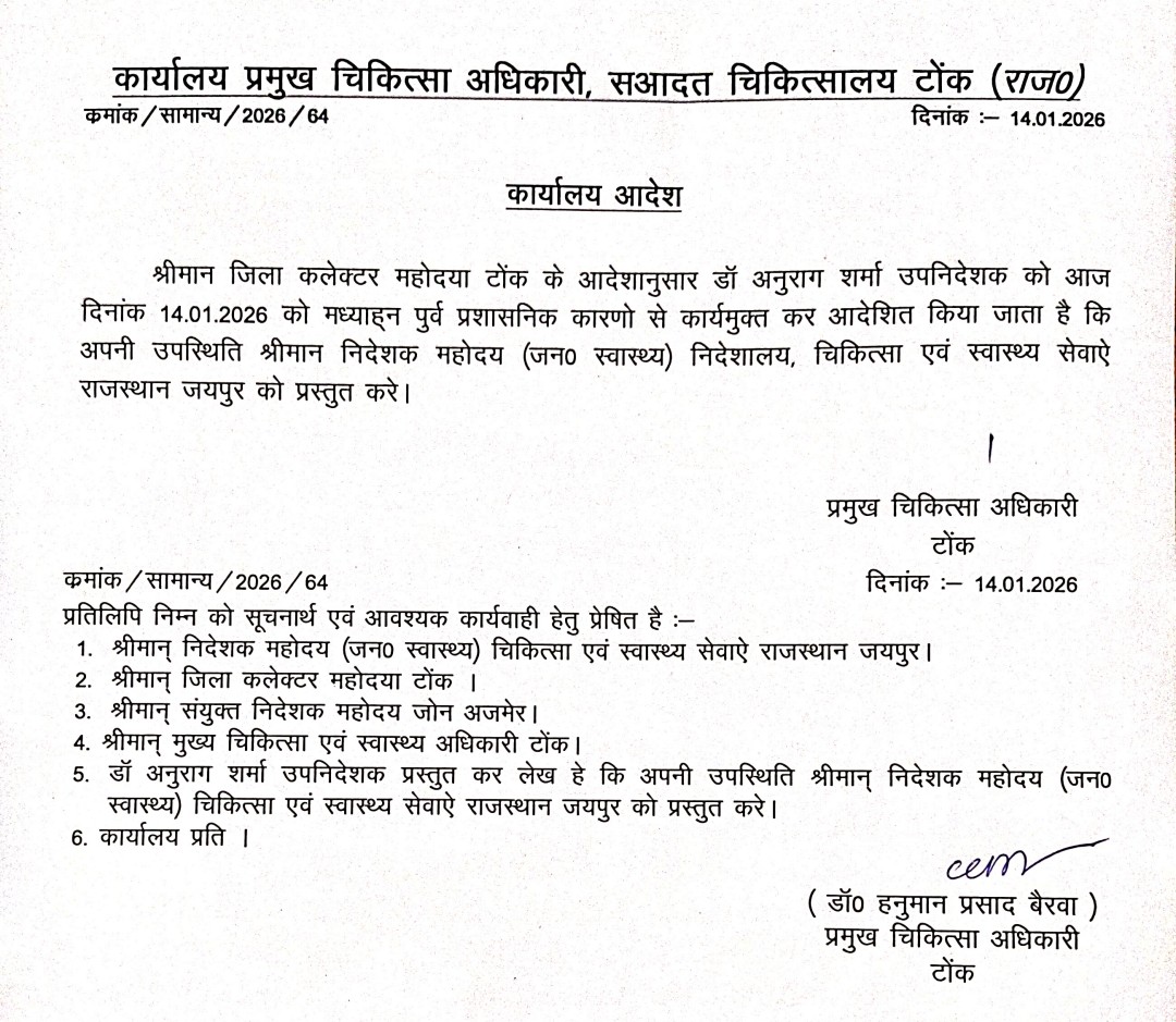 डॉक्टर अनुराग शर्मा को कार्यमुक्त के करने के आदेश की प्रति।