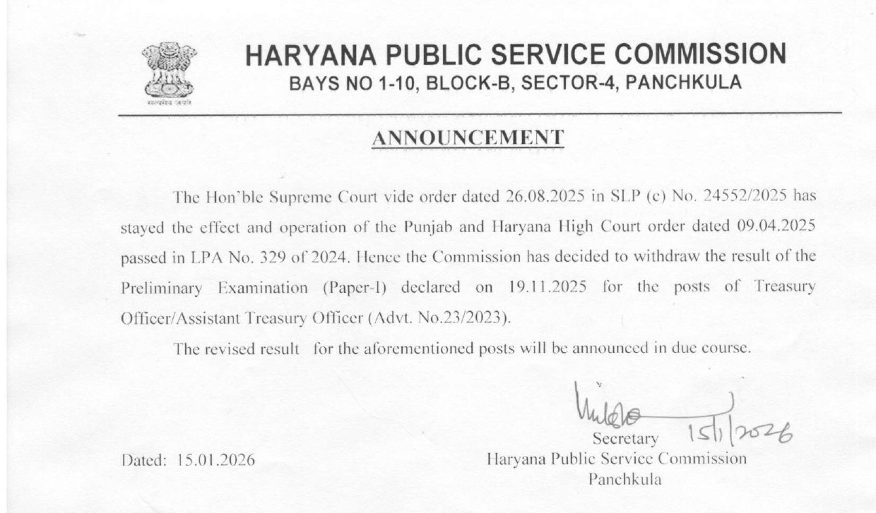 HPSC ने विड्रा किया ट्रेजरी अफसर प्री परीक्षा रिजल्ट:  सुप्रीम कोर्ट के आदेश पर लेना पड़ा फैसला, 927 कैंडिडेट क्लियर कर चुके प्री एग्जाम – Panchkula News