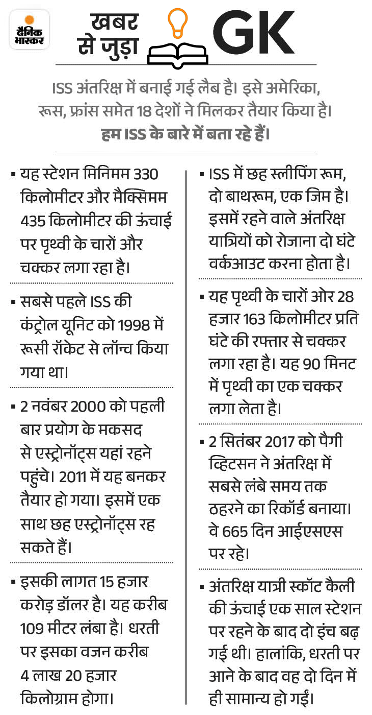 NASA First Medical Evacuation From ISS Mission Ends Early 9 gkiss 1768442759 -