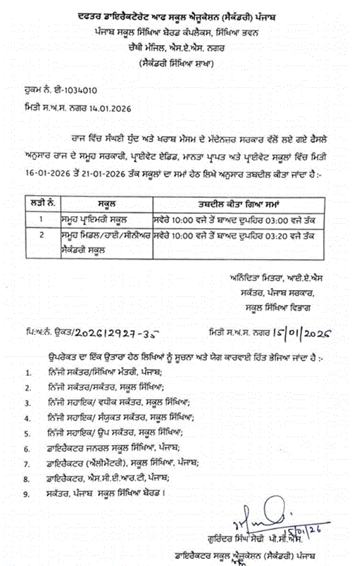 स्कूल शिक्षा विभाग के सचिव द्वारा जारी सर्कुलर।