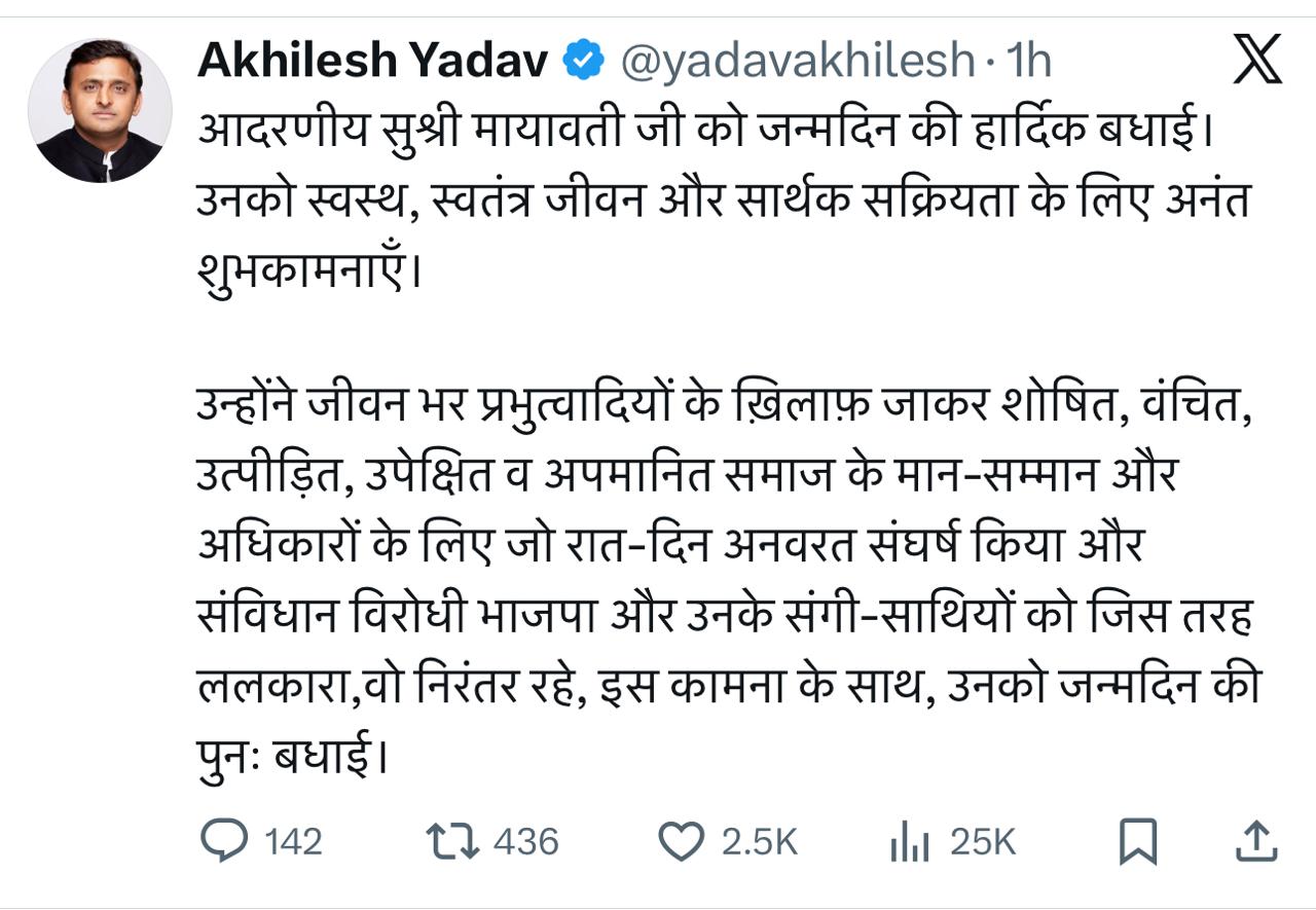 मायावती का 70वां बर्थडे: योगी-अखिलेश ने दी बधाई, प्रेस कॉन्‍फ्रेंस में सपा-भाजपा पर निशाना; शॉर्ट सर्किट के कारण नहीं काटा केक  