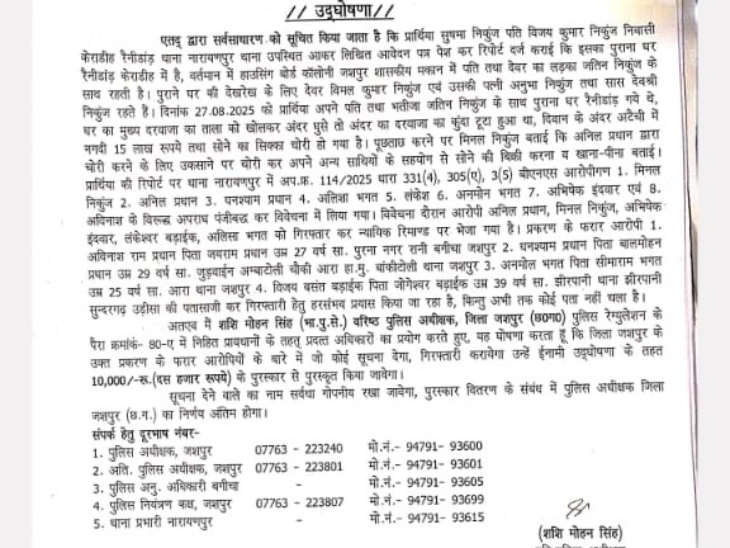 DTO के घर 5 करोड़ की चोरी…आरोपियों पर 10 हजार-इनाम:  भतीजी ने बॉयफ्रेंड संग चुराए थे 4KG सोना, 15 लाख कैश;अब 4 युवकों की तलाश – Chhattisgarh News