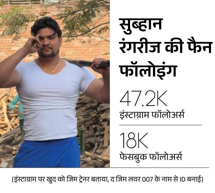 फॉलोअर्स के आंकड़ों में टाइम के हिसाब से बदलाव आता रहता है।