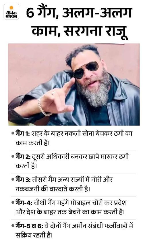 भोपाल कोर्ट से राजू ईरानी को राहत:  15 हजार के बॉन्ड पर मिली जमानत, दोनों पक्षों में समझौते का दिया हवाला – Bhopal News