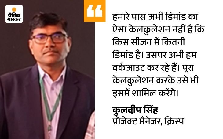 MP Farmers Agristack Portal Mapping | Fertilizer Home Delivery Next Month