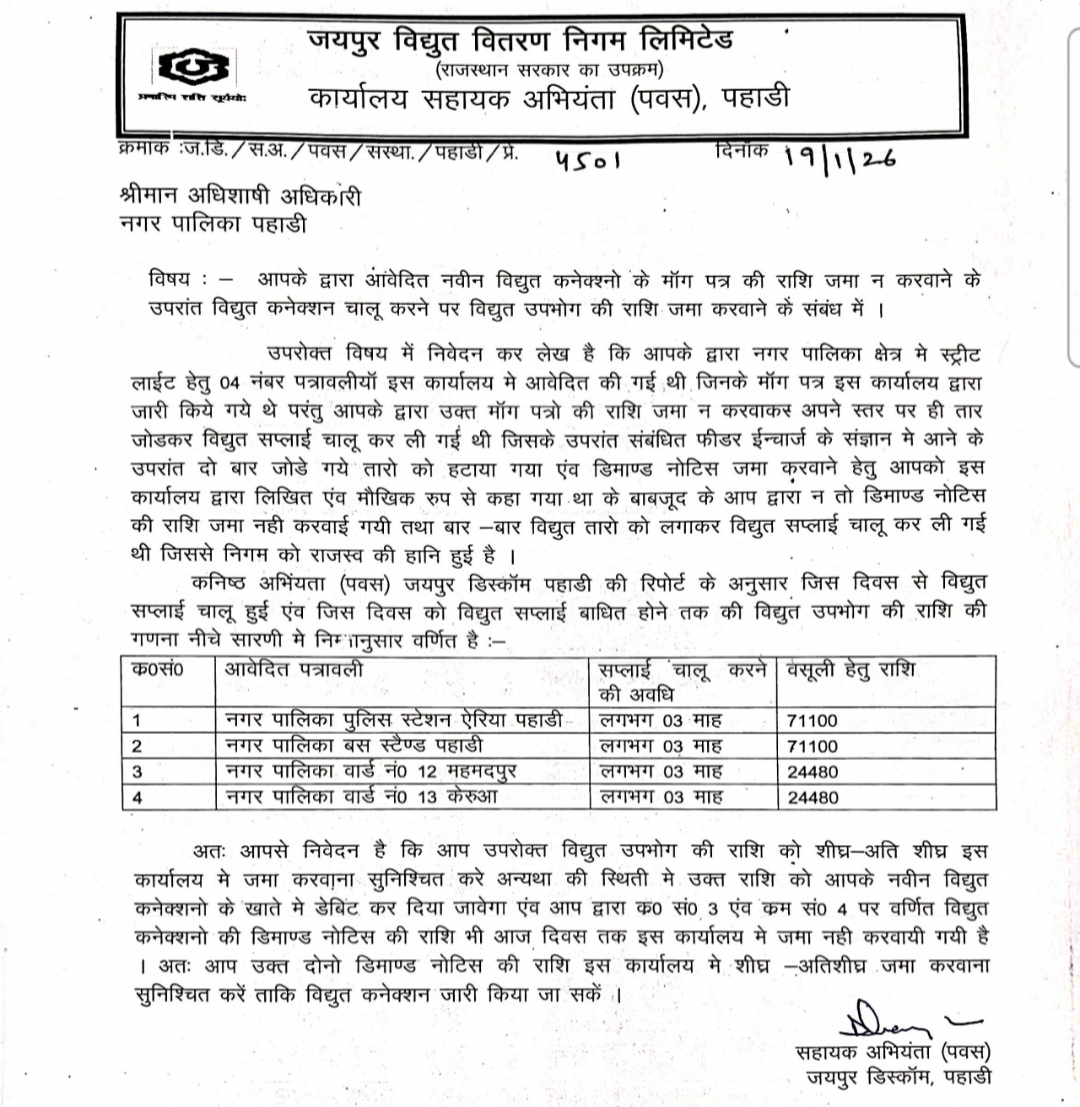 बिजली विभाग ने लगाया 2 लाख का जुर्माना नगर पालिका EO को जानकारी ही नहीं।