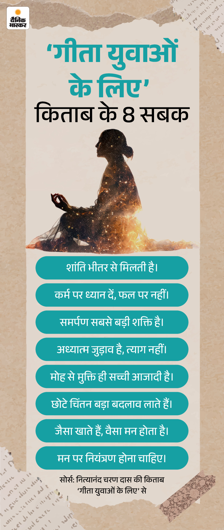 Gita Book Review for Youth; Spiritual Mind Control 20 book review22nd janslide2 1768994731 -