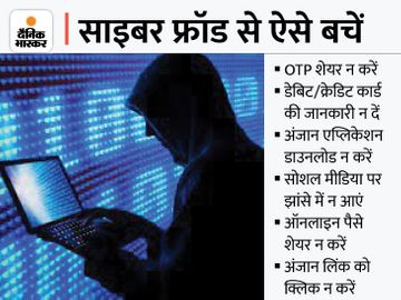 महम में साइबर ठगी का शिकार हुआ युवक:  ठग ने पत्नी के खाते से लोन की किस्त पर फंसाया; बातों में उलझा रुपए निकाले – meham News