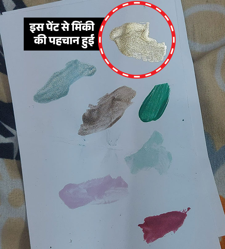 लापता लड़कियों के घर से आए नेल पेंट की मदद से मिंकी की पहचान हो सकी।
