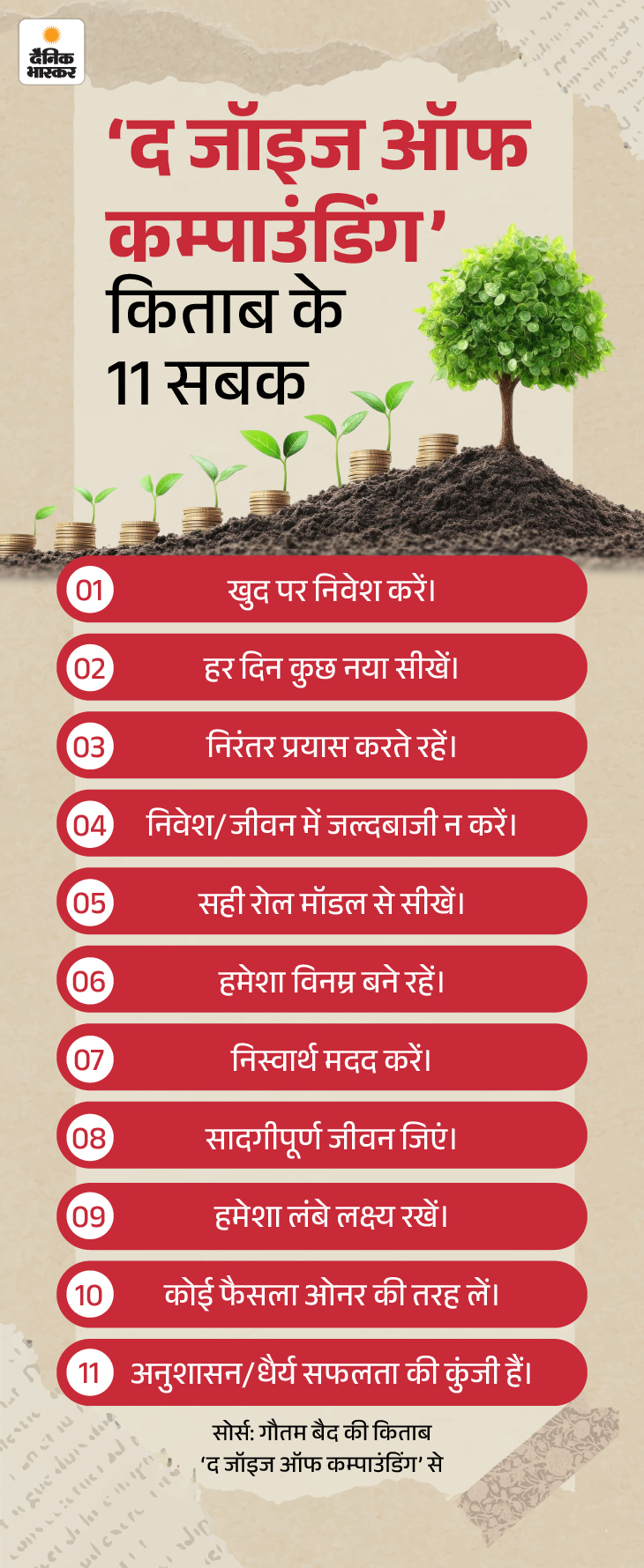 The Joys Of Compounding Book Review; Lifelong Learning 21 book review29 janslide3 1769604910 -