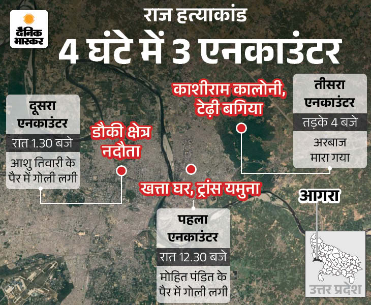 Chauhan Ruling Map Ras Agra Raj Chauhan Murder Accused Shoeb Ansari Killed in Police Encounter
