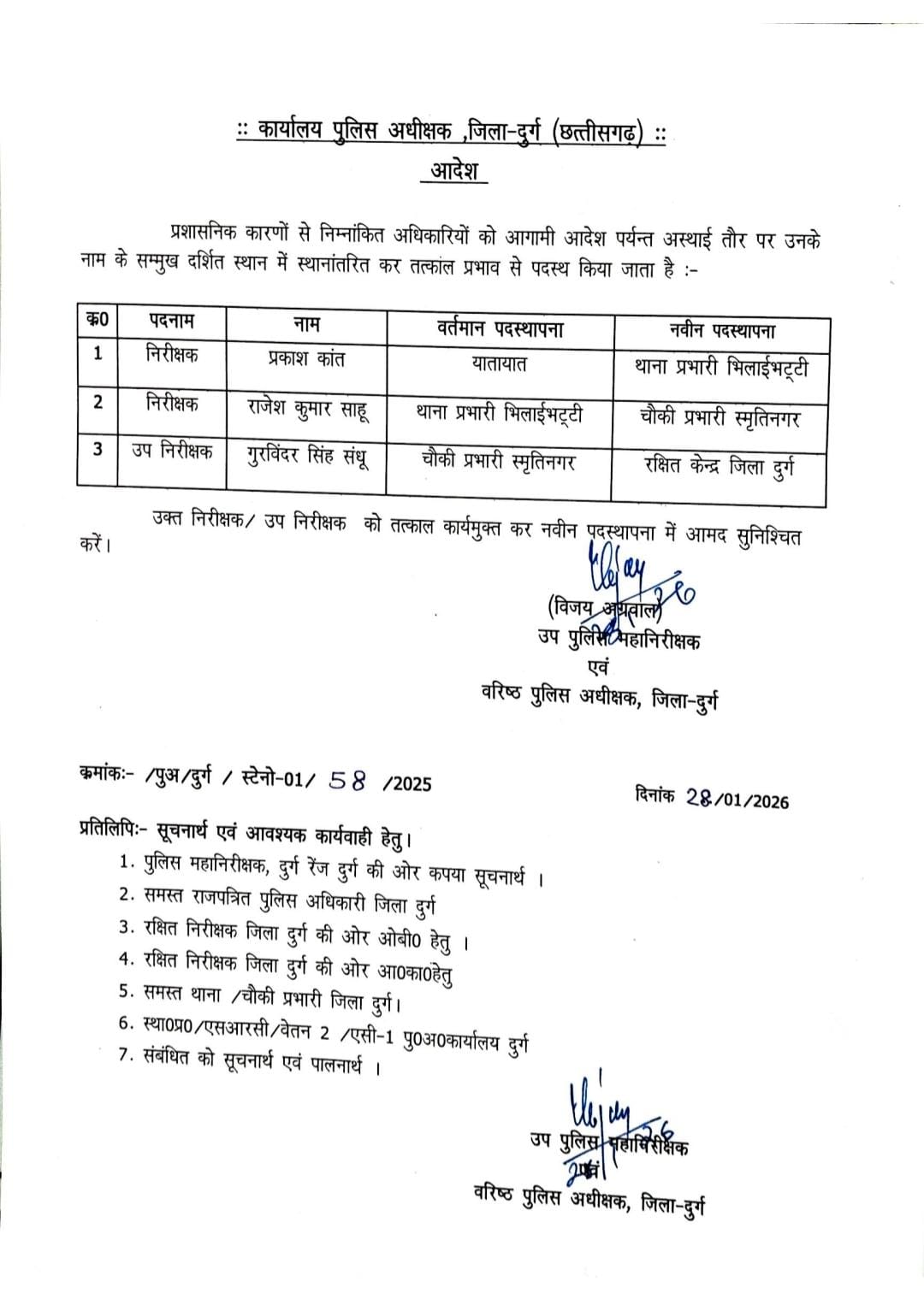 एसएसपी ने बुधवार को जारी किया आदेश।