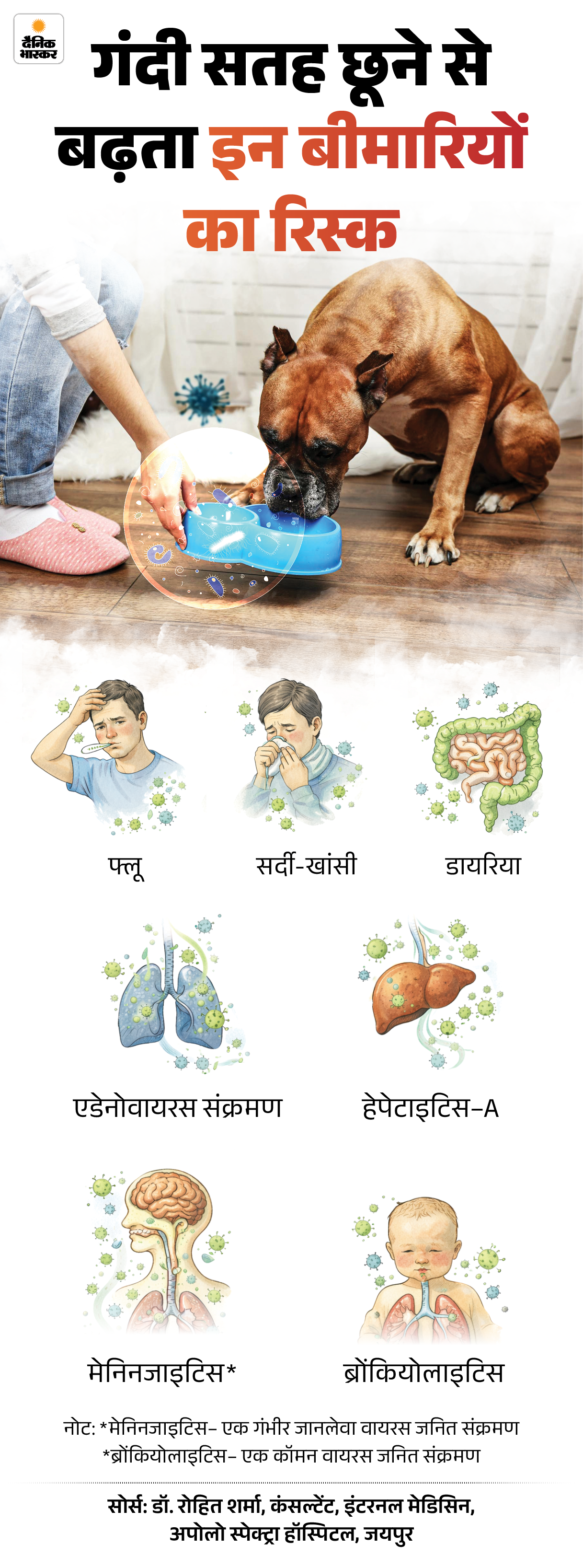 Toilet Seat Vs Home Office Germs; Bacterial Disease 12 zkkgerms 300120262 1769690052 -