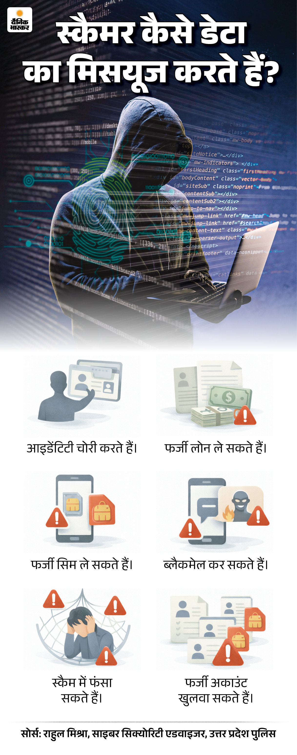 Internship Scam; Fake Job Offer Cyber Fraud 14 cyber literacyinternship scam 010220264 1769866634 -