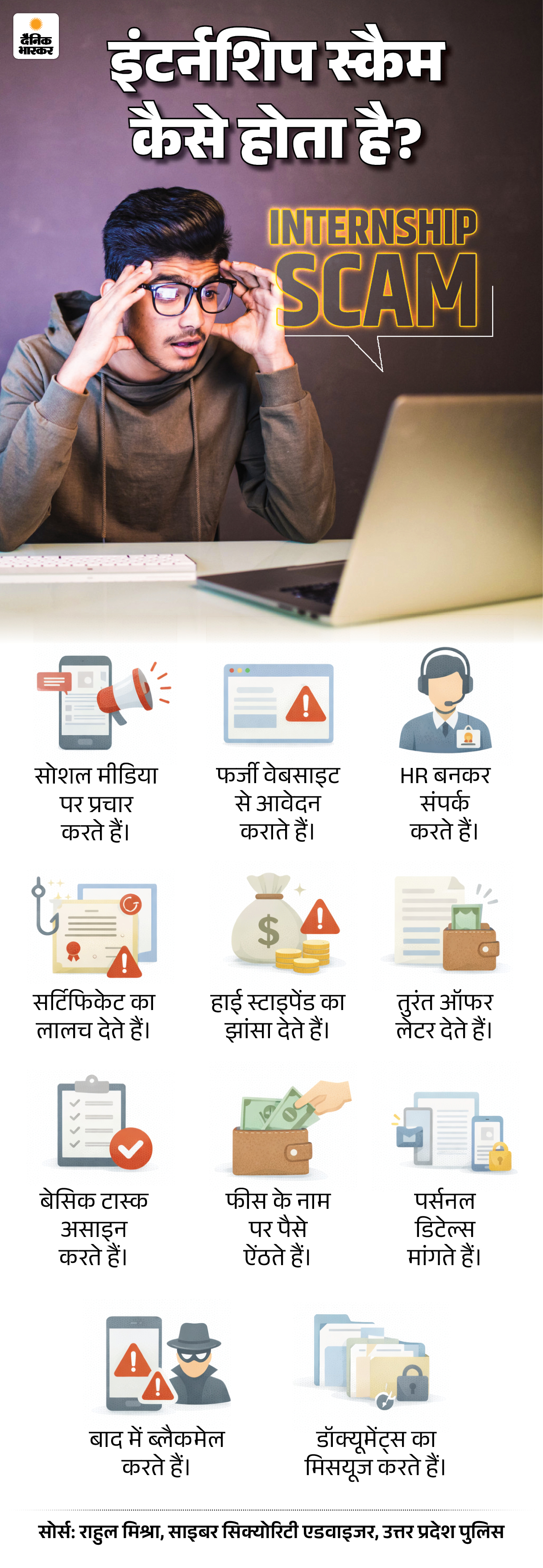 Internship Scam; Fake Job Offer Cyber Fraud 11 cyber literacyinternship scam 01022026 1769866463 -