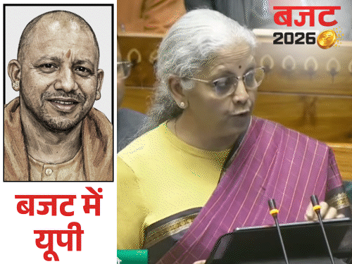 UP Budget 2026 Allocations; Yogi Adityanath | Yojana Scheme Project