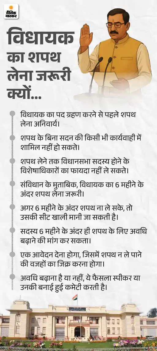 बाहुबली अनंत सिंह कल लेंगे विधायक की शपथ:  पटना सिविल कोर्ट ने दी इजाजत; दुलारचंद यादव हत्याकांड में 3 महीने से जेल में बंद हैं – Patna News
