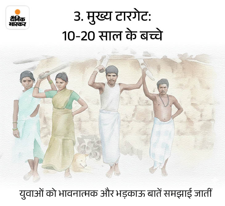 Chhattisgarh College Transforms Ex-Naxalites | Skills Training, New Life 6 4 2 1770120185