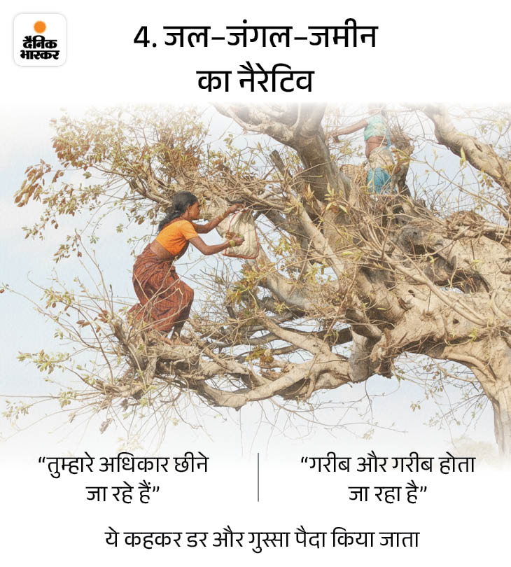 Chhattisgarh College Transforms Ex-Naxalites | Skills Training, New Life 7 5 1770120169