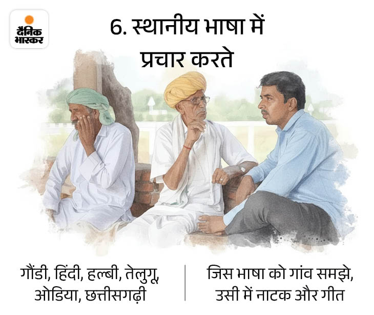 Chhattisgarh College Transforms Ex-Naxalites | Skills Training, New Life 9 7 1770120239