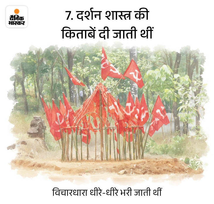 Chhattisgarh College Transforms Ex-Naxalites | Skills Training, New Life 10 8 1770120250