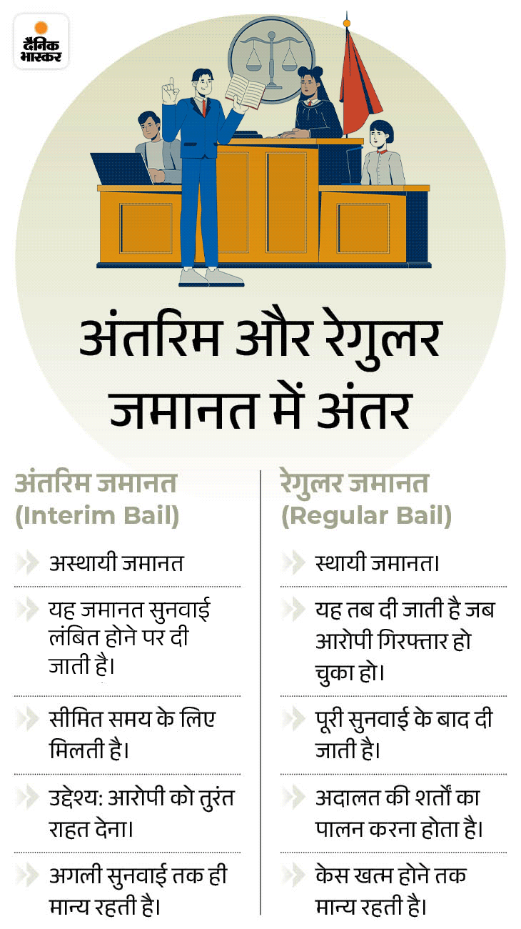 Kawasi Lakhma Released | Chhattisgarh Liquor Scam 6 1 15 1770184056