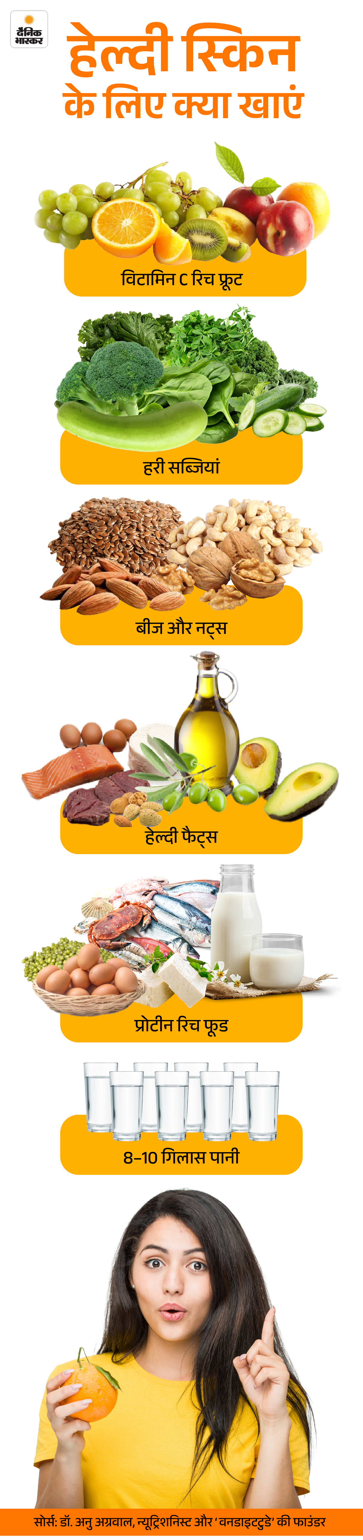 Vitamin C Rich Food Benefits; Skin Care Routine 14 zkk5th febslide4 1770184956 -