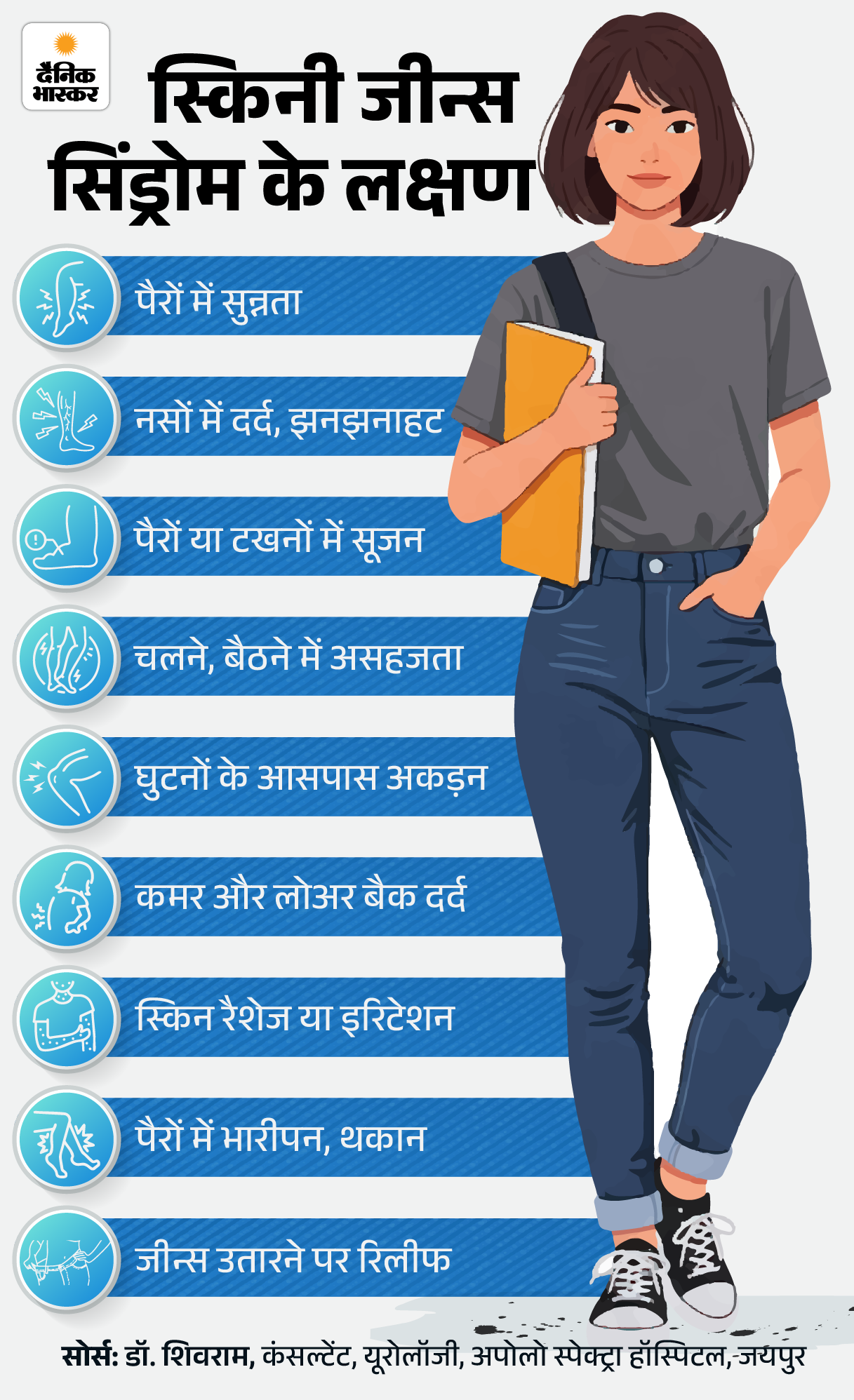 Tight Jeans Health Risk Factors; UTI Infertility 11 zkk wearing tight jeans 03 1770278345 -