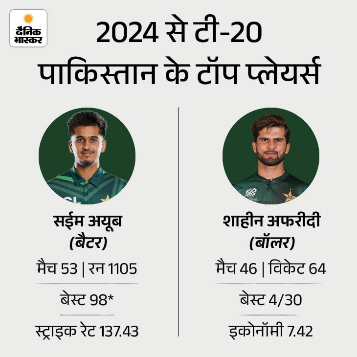 pak vs ned3 1770396026