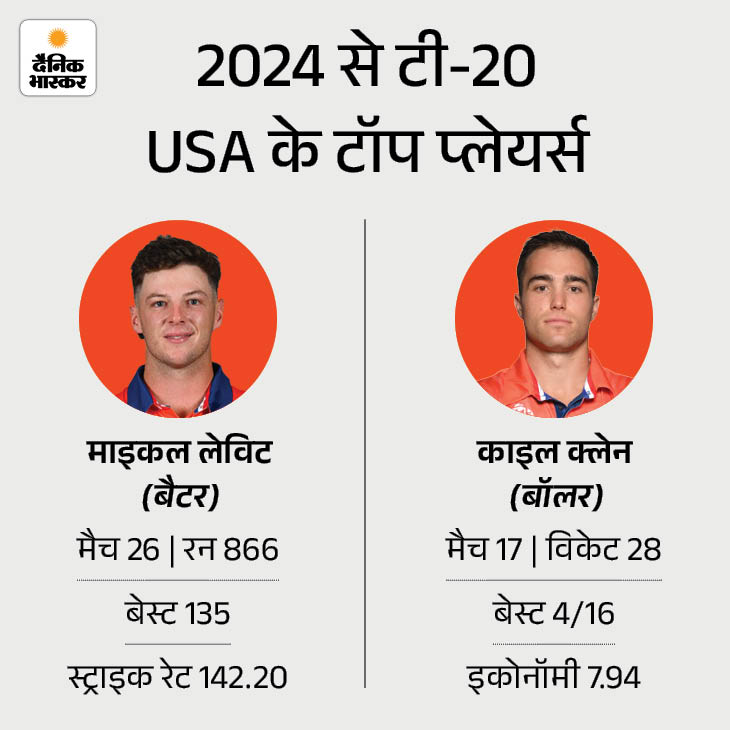 pak vs ned4 1 1770396036