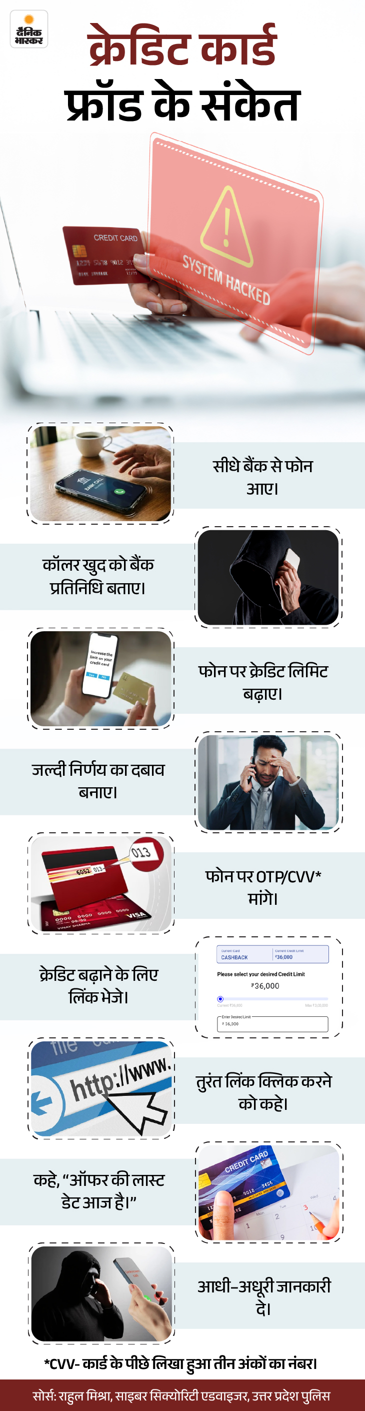 Credit Card Scam; Uttarakhand Credit Card Limit Extension Fraud Case 12 cyber literacy8th febslide2 1770464338 -