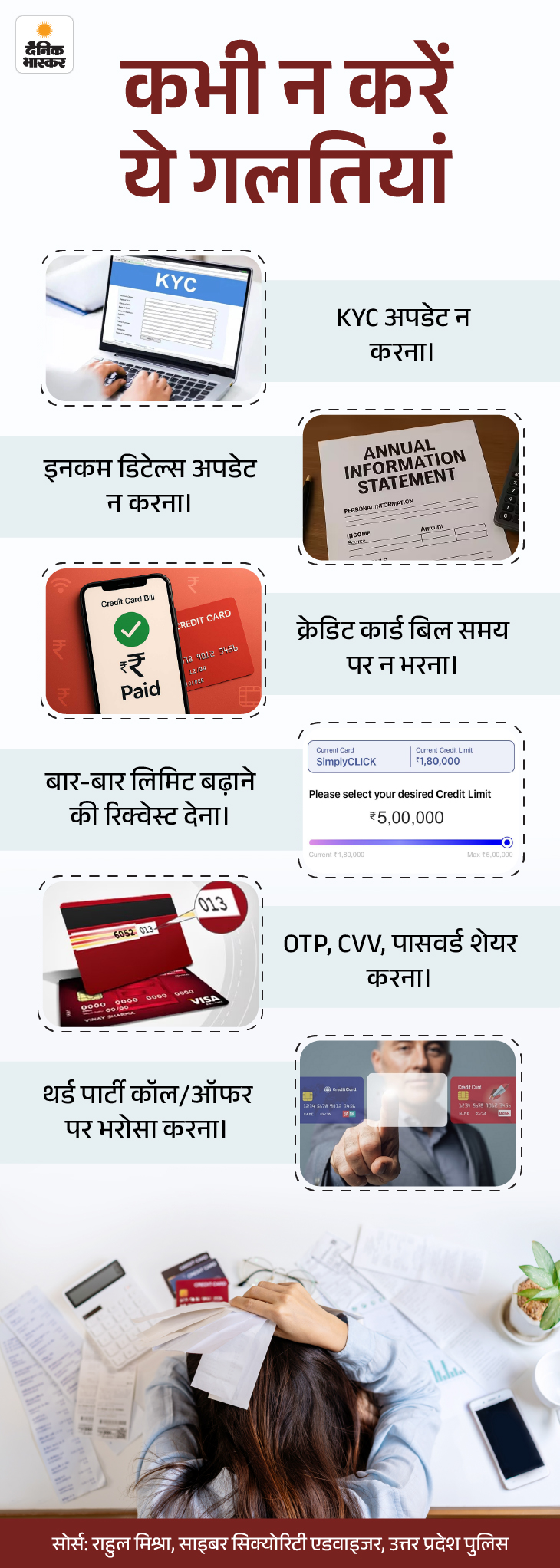 Credit Card Scam; Uttarakhand Credit Card Limit Extension Fraud Case 14 cyber literacy8th febslide3 copy 1770464388 -