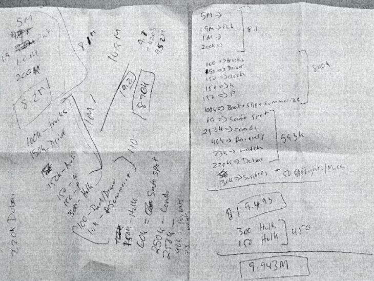 चोरों ने कागज पर खर्च का पूरा ब्योरा लिखा था। इसमें सोना ठिकाने लगाने से लेकर ट्रांसपोर्टेशन तक का खर्च है।