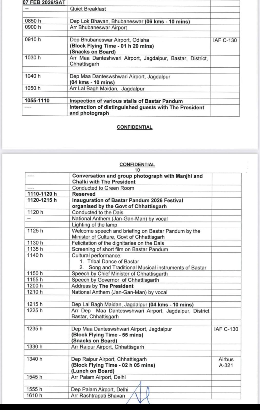 राष्ट्रपति द्रौपदी मुर्मू का मिनट टू मिनट शेड्यूल।