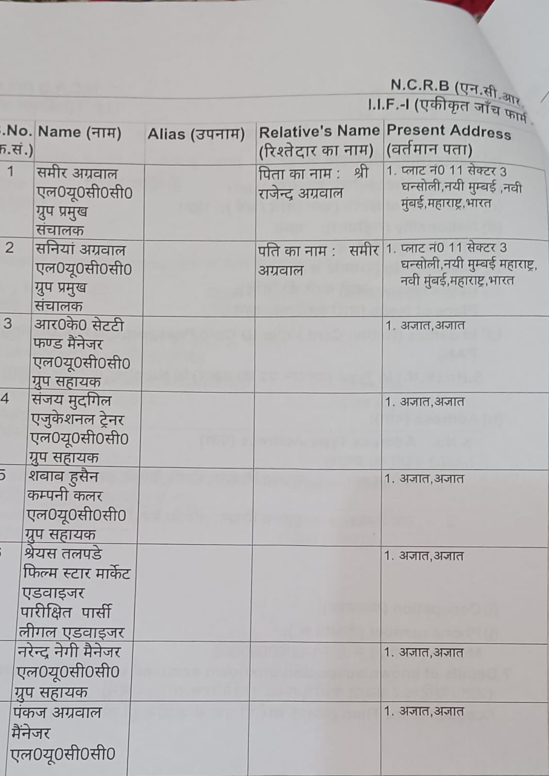 श्रेयस तलपड़े के खिलाफ धोखाधड़ी की शिकायत दर्ज, 12 अन्य लोगों के नाम भी शामिल