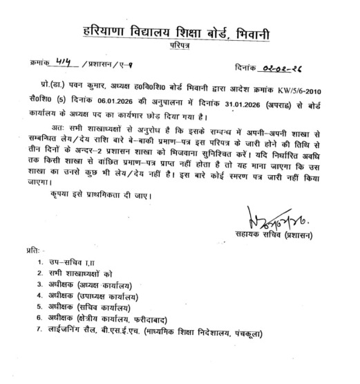 BSEH चेयरमैन गाड़ी इस्तेमाल विवाद पर वायरल लेटर:  सोशल मीडिया पर गलत प्रयोग का आरोप, डॉ. पवन कुमार बोले- एडिशनल चार्ज, गलत आरोप भिवानी स्थित – Bhiwani News