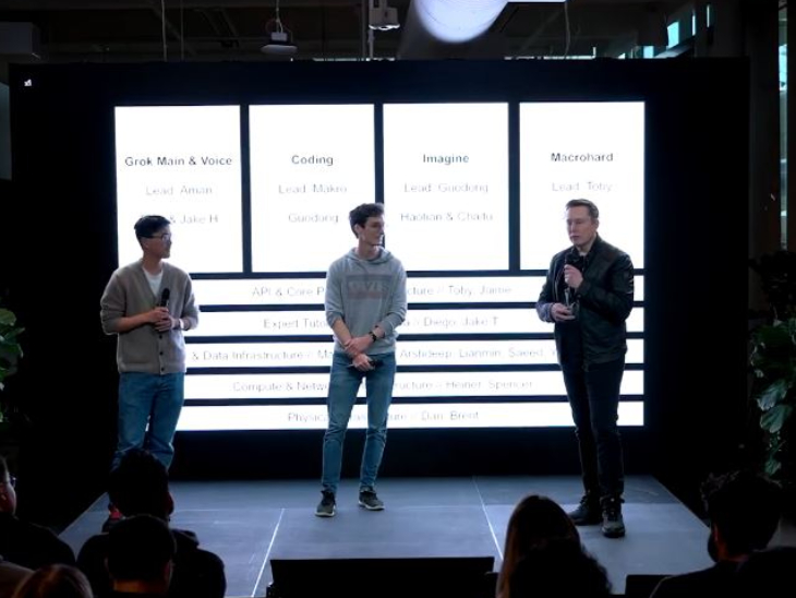 मस्क ने भविष्यवाणी की है कि इस साल के अंत तक शायद कोडिंग लिखने की जरूरत ही न पड़े।