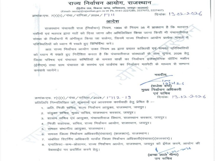 राज्य निर्वाचन आयोग से जारी आदेश की प्रति