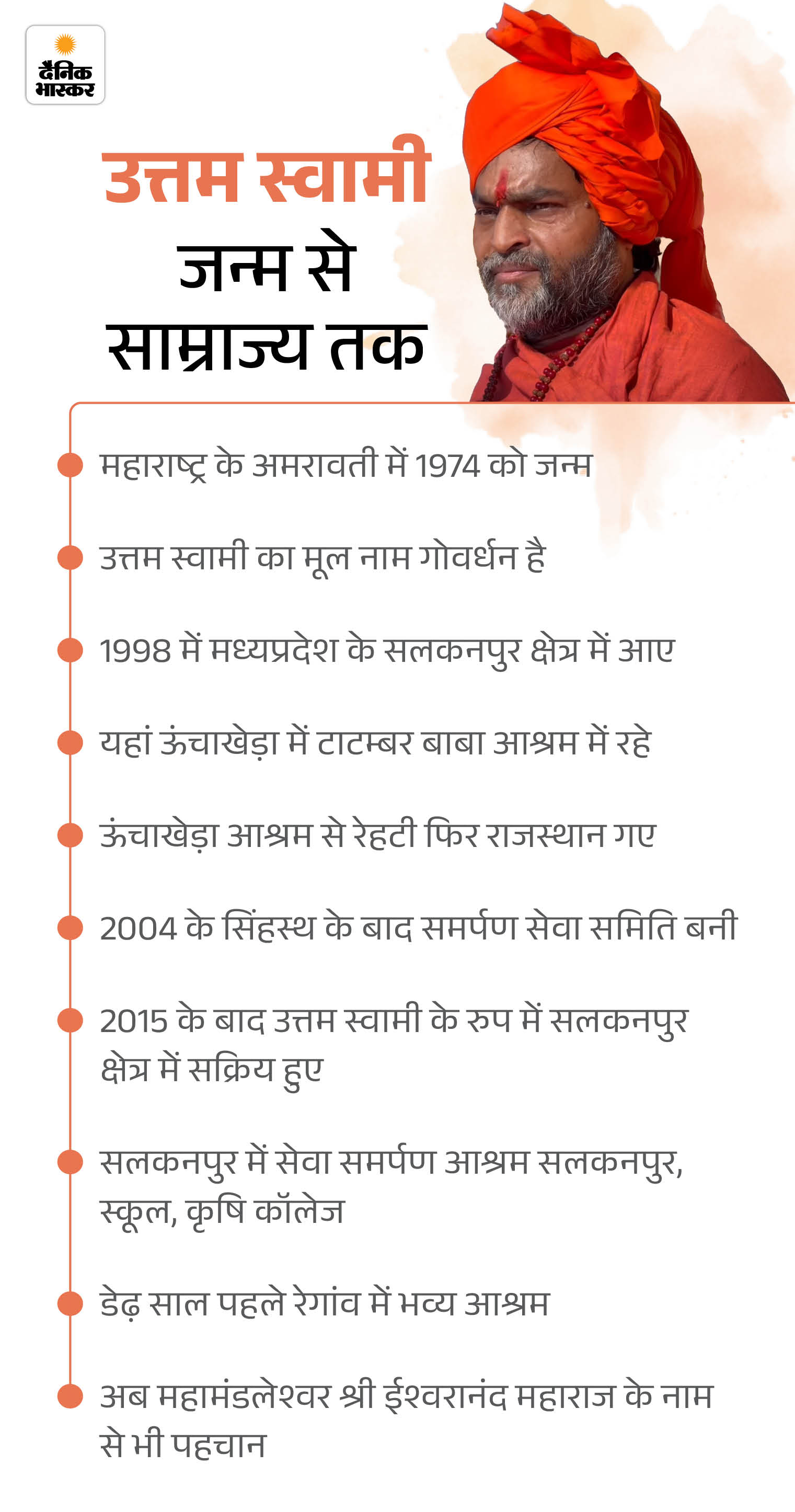 रेप के आरोप से घिरे उत्तम स्वामी पर सांसद-विधायक मेहरबान:  गुफा में पत्ते खाने से रेंज रोवर से चलने तक की कहानी; कैसे सेवक से स्वामी बने – Madhya Pradesh News
