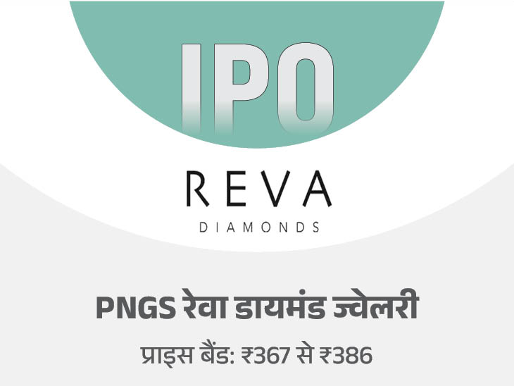 PNGS रेवा डायमंड ज्वेलरी के IPO का आज आखिरी दिन:  दो दिन में 83% सब्सक्राइब हुआ, मिनिमम ₹12,352 निवेश करने होंगे