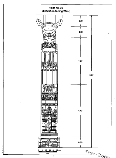 पुरातत्व विभाग ने इन 106 पिलर्स की वास्तविक डिजाइन की ड्रॉइंग भी कोर्ट में पेश की है।