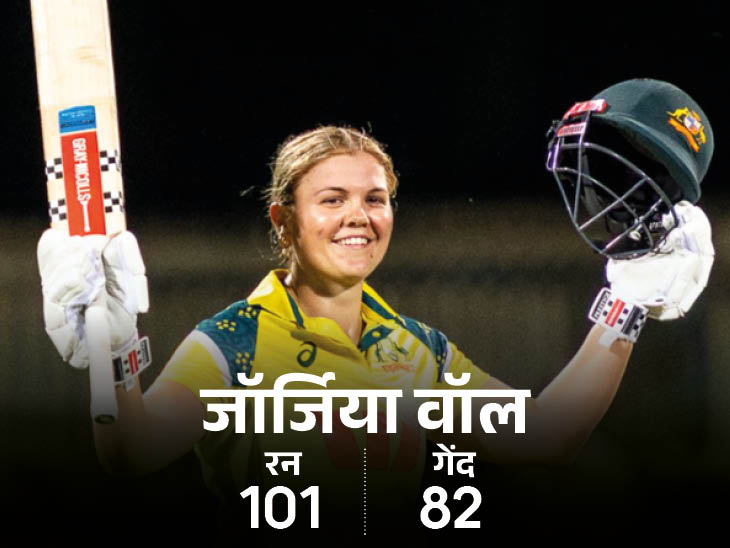 जॉर्जिया वॉल ने 82 गेंद पर 101 रन की पारी खेली। - Dainik Bhaskar