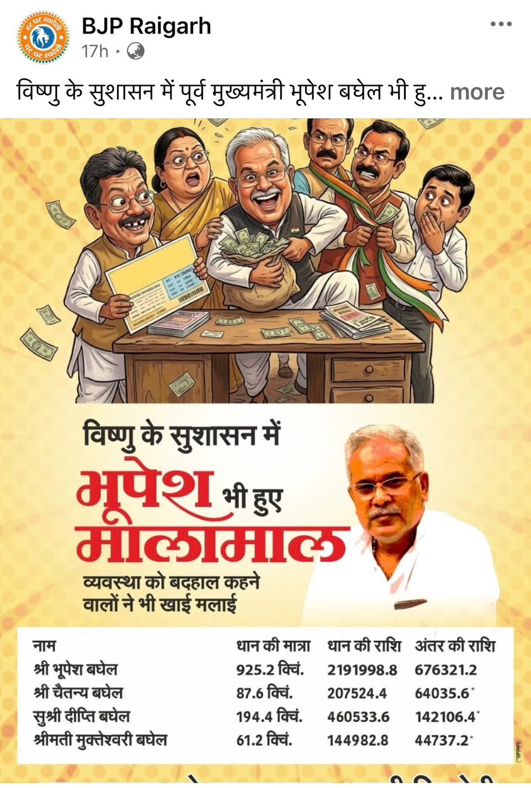 भाजपा ने जारी किया था पोस्टर